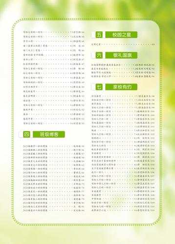 目录 (2)