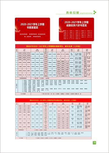 页码 (28)