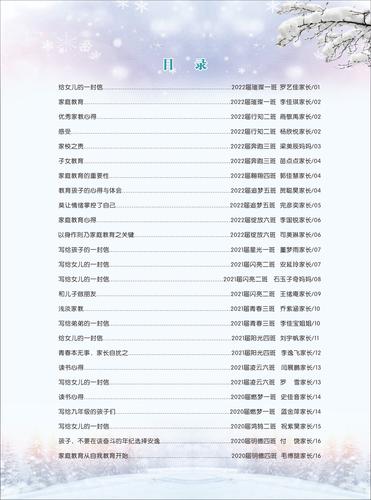 目录 (1)