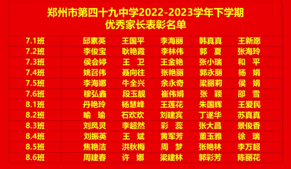 评优评先 (3)