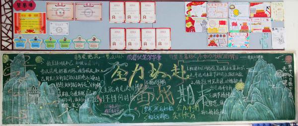 2025级凌云六班黑板报